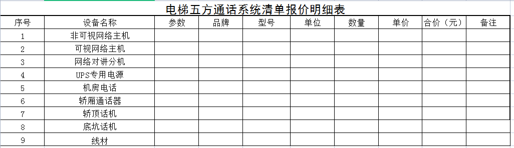 一份電梯五方對(duì)講的系統(tǒng)清單包含哪些？