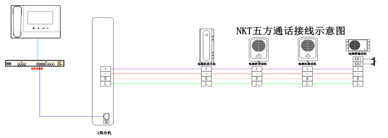 電梯五方對(duì)講接線圖